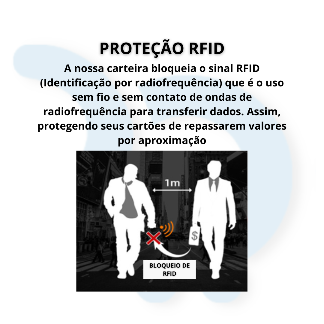Kit Presente (Carteira com Proteção RFID + Óculos 6 em 1 Modelo FLY)