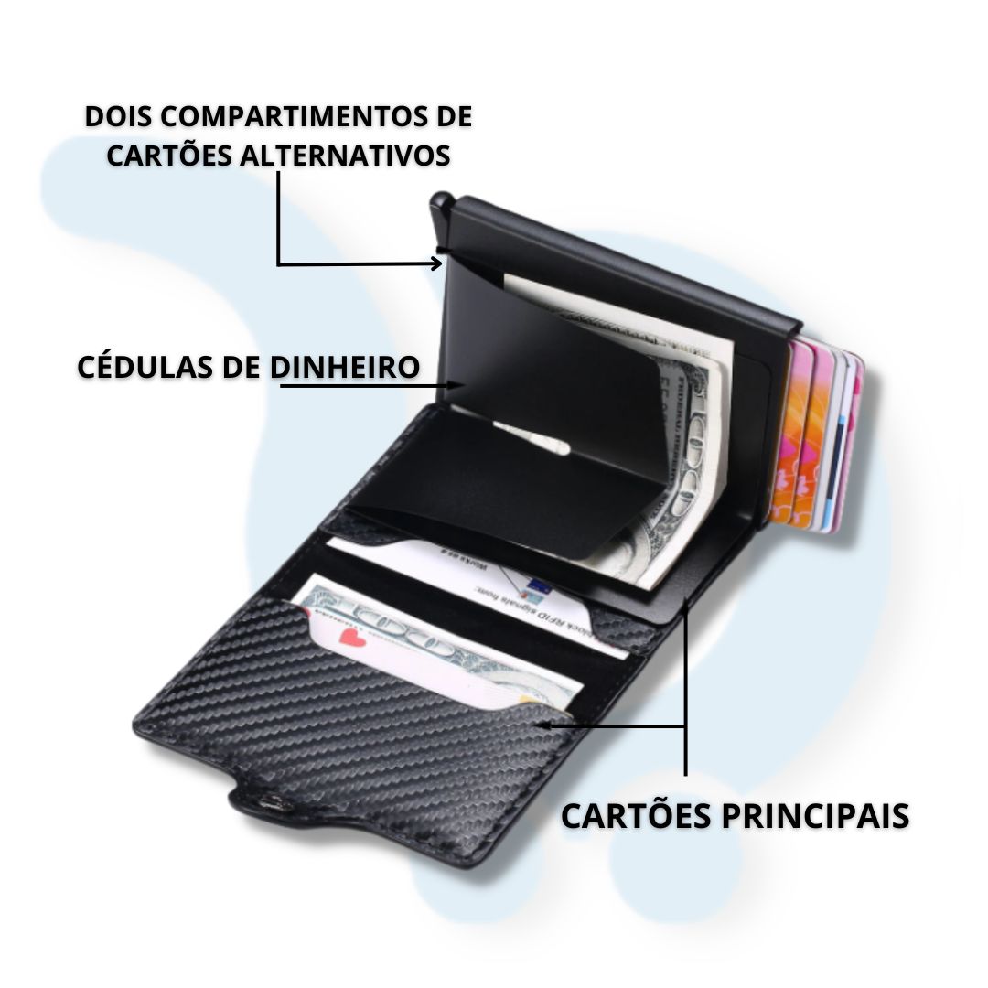 Kit Presente (Carteira com Proteção RFID + Óculos 6 em 1 Modelo FLY)